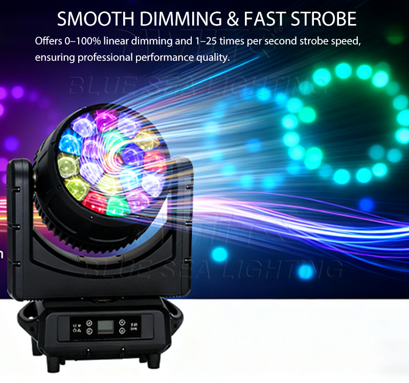Waterproof 19x40w BEE EYE Rotating Pixel Zoom Wash LED Moving